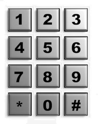 keypad keypad